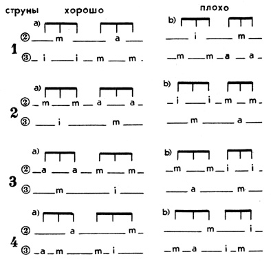 http://toropow-music.narod.ru/Faglia/Examples3.jpg