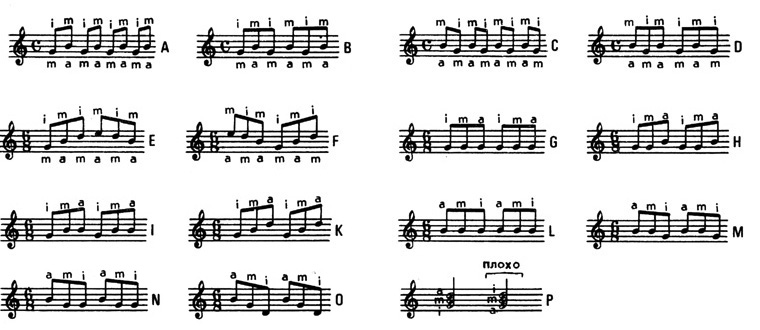 http://toropow-music.narod.ru/Faglia/Examples1a.jpg